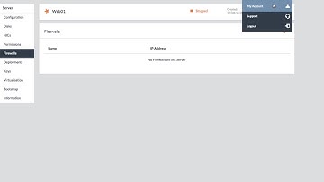 Flexiant Cloud Orchestrator 101
