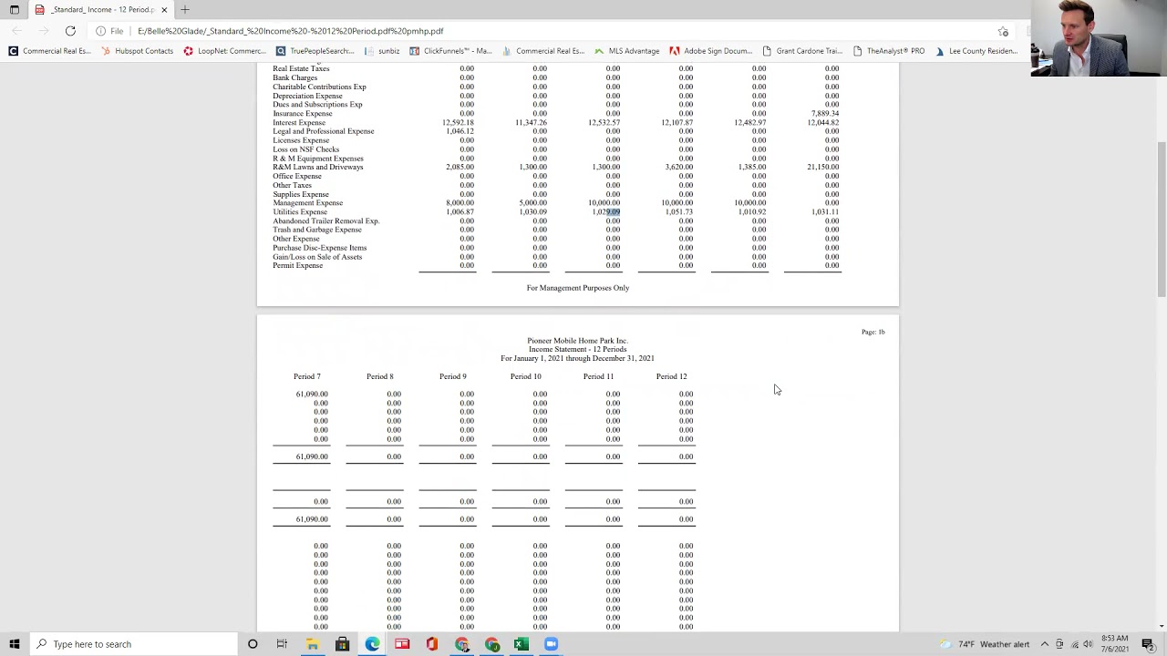 Underwriting Commercial Real Estate