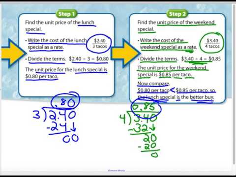 Topic 10 - 4 Unit Prices