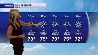 WPTV First Alert Weather forecast for Afternoon of Friday, Feb. 13, 2026