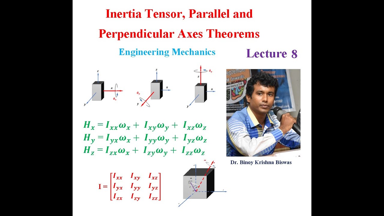 Inertia Tensor, Parallel and Perpendicular Axes Theorems | Engineering ...