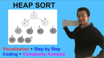 Heap Sort + Step by Step Coding + Time and Space Complexity + Priority Queue - CS Lecture Ep 6