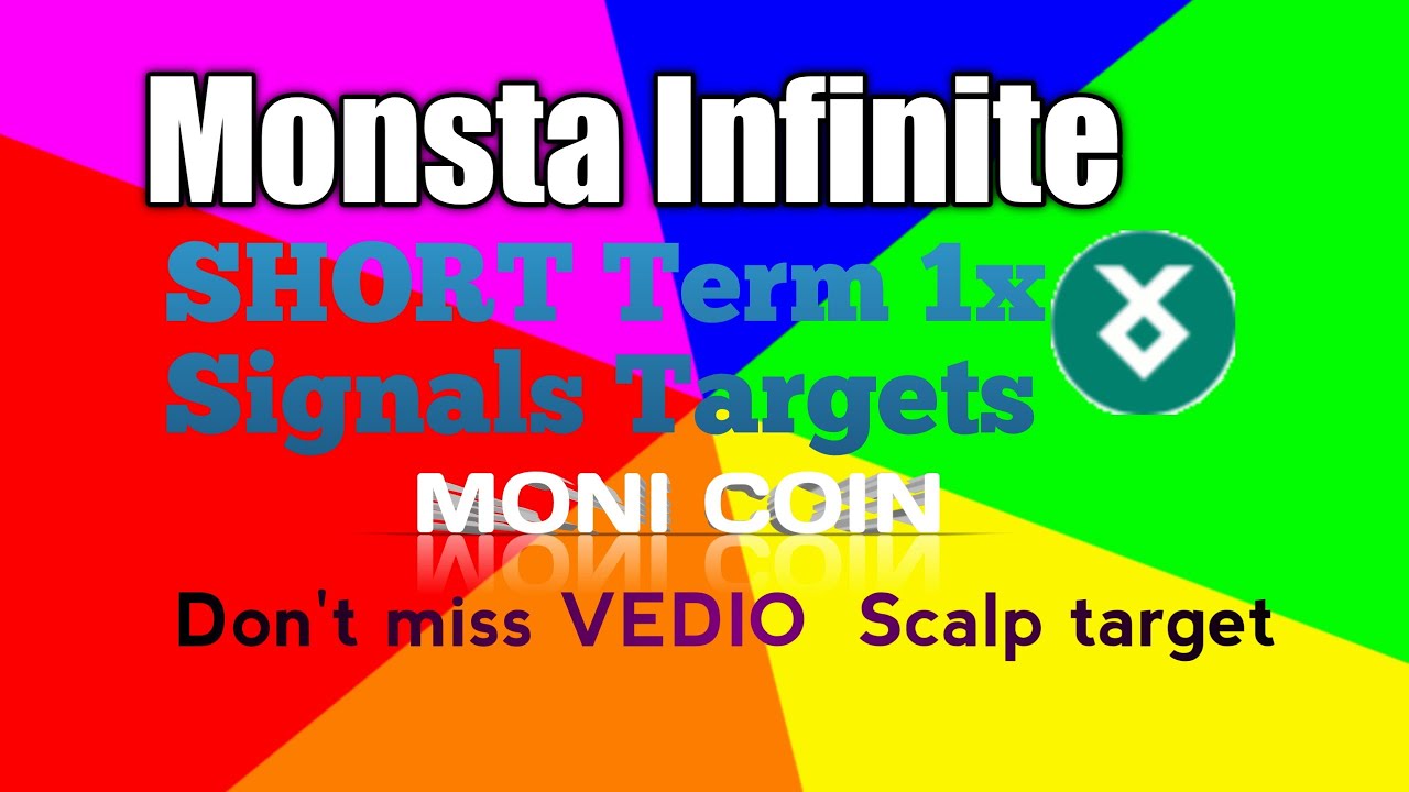 Moni Coin Ready For 1-2X  Short term& Technical Analysis