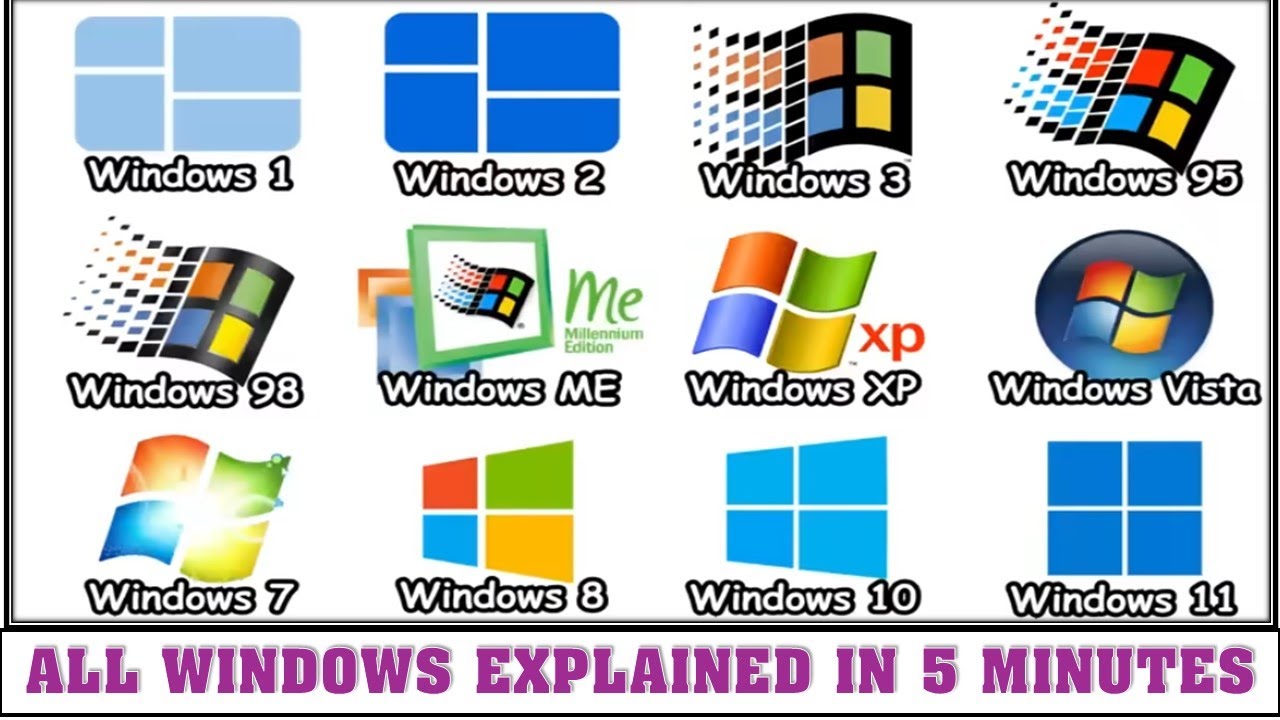 Every Windows Version Explained in 5 Minutes - YouTube