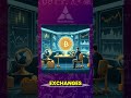 What is a Bitcoin ETF.