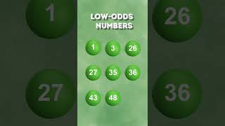 Lotto Max $80M Jackpot: Avoid These Low-Odds Numbers! #bigwin #money