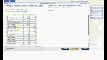 ACNT 1303 Chapter 1, 2 partial 3