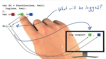 Predicting Parameter Output (2) - Object-Oriented JavaScript
