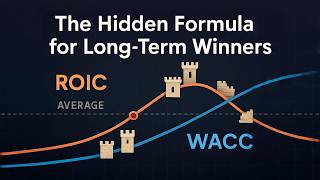 Economic Moats Explained: Warren Buffett’s Secret to Long-Term Stock Investing