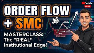 Institutional Order Flow (बड़े प्लेयर्स की एंट्री पकड़ना सीखो. )Ekansh FX Trading #smc #forextrading