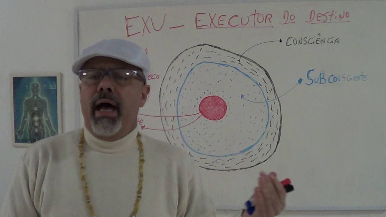 UMBANDA: EXU - Executor do Destino e Senhor dos Caminhos.