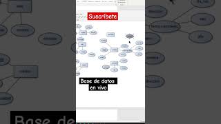 How Databases REALLY Work (Conceptual Database Tutorial)