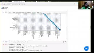 TWiML x Fast.ai Deep Learning Part 2 Study Group - Prep