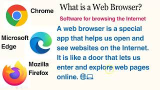 Introduction to Internet,Web Browser,  Web Page--Beginners Guide screenshot 5