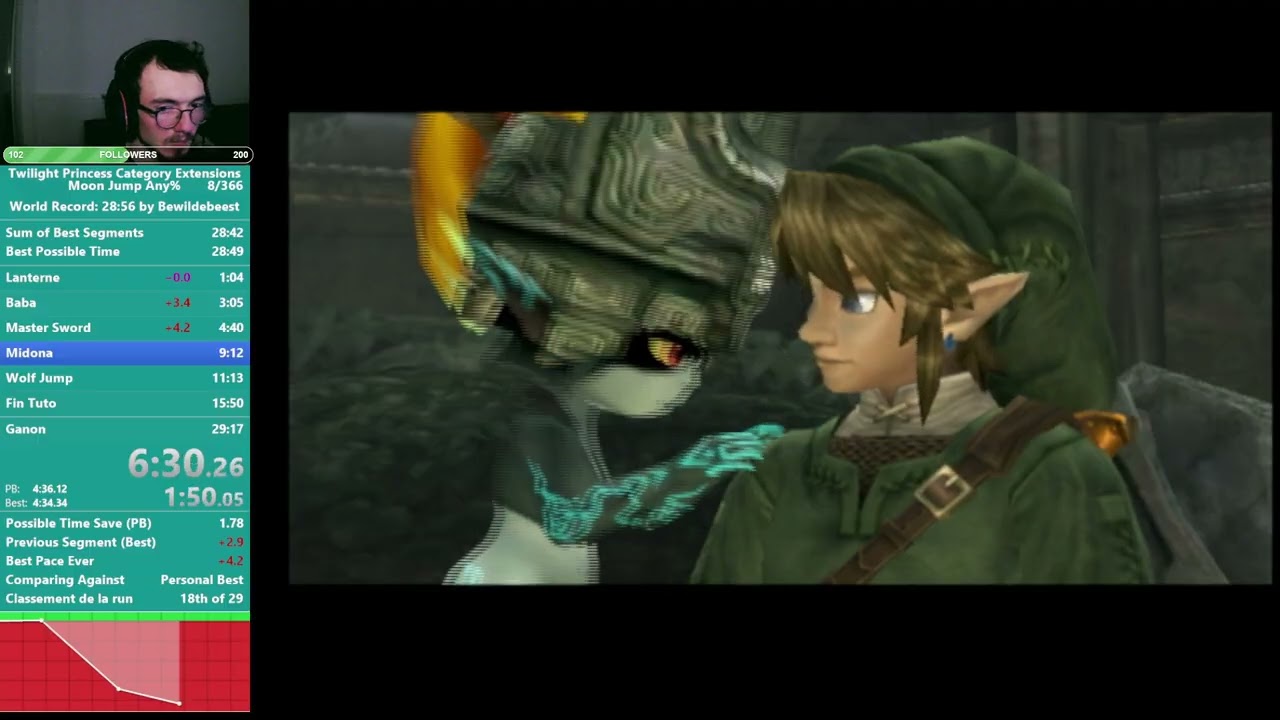 Zelda TP Any% Moonjump speedrun (Rediffusion du live du 17 décembre)