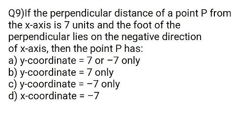 MCQ Questions of Chapter 3 Coordinate Geometry Class 9 Maths