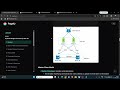 Lecture 5 | Database Replication | System Design