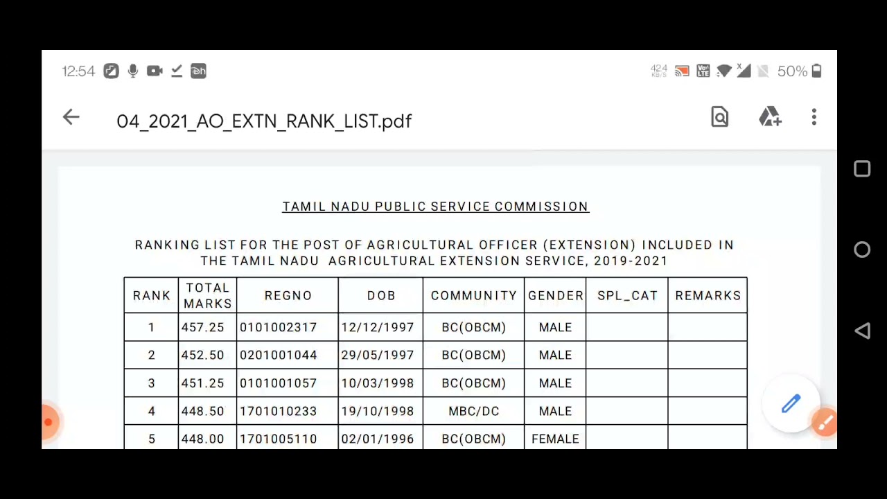 TNPSC RESULTS - 2022 | TNPSC NEWS |