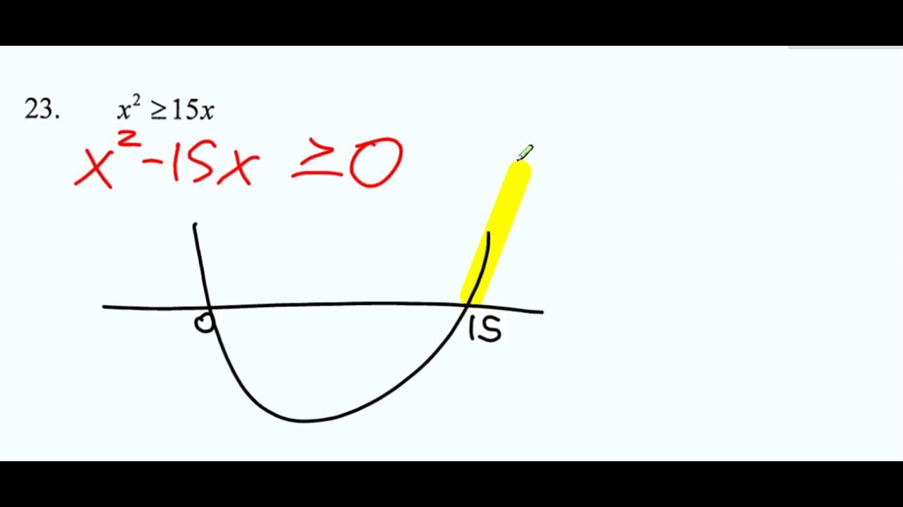 LHS College Algebra Chapter 2 Review 1 23 - YouTube