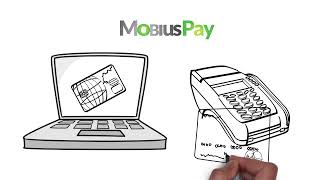 Retail Merchant Processing - Best Payment Processing Solutions for Retailers