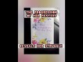 🙏#prayerbox #giveittogod #help #deargod #forgiveness #divineguidance #healing #secret #struggle #fyp