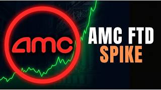 "AMC Short Sellers in Trouble? Float Trading Volume Explained" - AMC STOCK PREDICTION