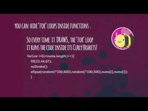 JavaScript Arrays and Loops Kay's Example