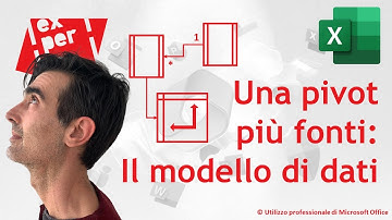 EXCEL - TRUCCHI E SEGRETI: ⚙️ Tabelle Pivot - Una pivot da più fonti - Il modello di dati