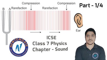 Sound 🔊 | ICSE CLASS 7 Physics | Part - 1/4 | NewtonGATE