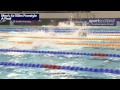 Men's 400m Freestyle Relay