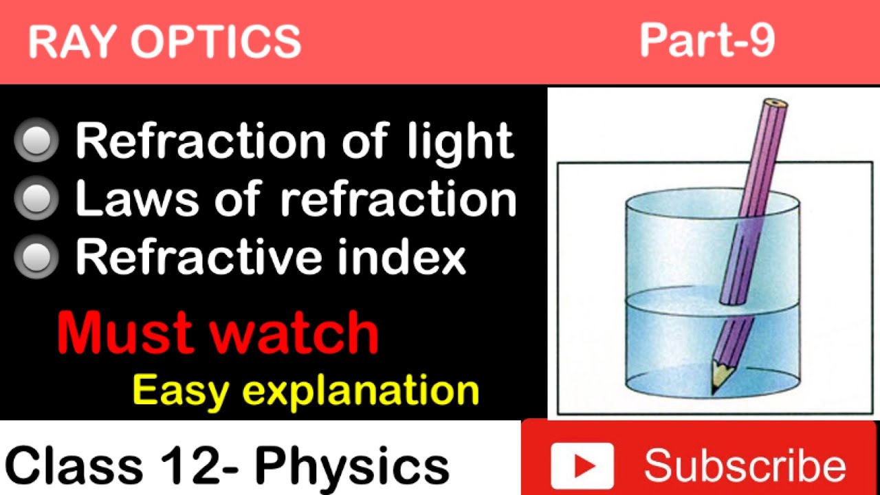 Refraction of Light Laws of Refraction Optics Unit 6 12th Physics