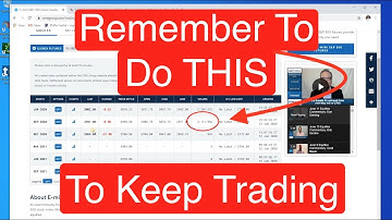 How and Why You Need to Rollover Contracts in Ninjatrader | How To
