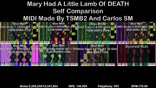 [Black MIDI] Mary Had A Little Lamb Of DEATH - Self Comparison