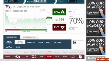Auto Binary Signals (Main ABS) Video 3 Live Trading - August 30th 2016