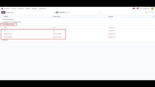 What is Virtual Warehouse | It's benefits and limitations | How to setup Virtual Warehouse in Odoo