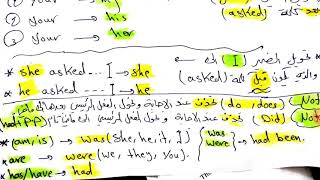 المحاضرة 6 / الاسئلة المنقولة ( الغير مباشرة ) Reported questions / الجزء الاول / السادس اعدادي ..