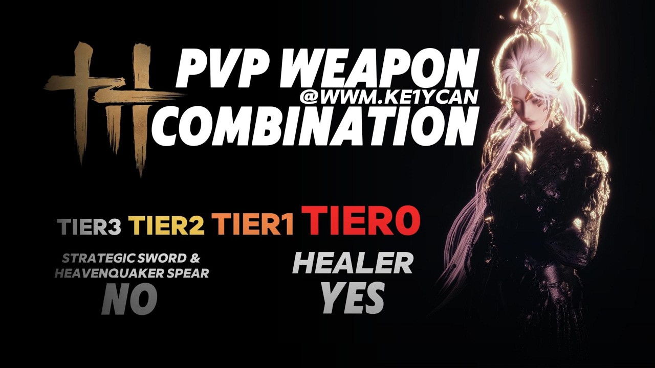 Strategic & Hq spear is THE WORST build!! PVP weapons build tier list for global