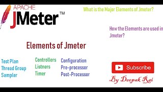 Elements of Jmeter
