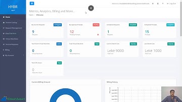 Tech Tuesday #10: How to map a CSP Tenant in Hybr | Cloud Assert