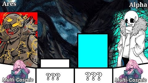 Omnipotent!Sans vs Alpha - Alphatale Power Level [Canon]