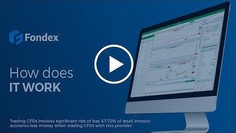 Fondex | How to use Trading Central signals on Fondex cTrader
