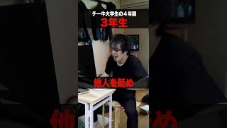 Download Lagu Four years as a Chee-Gyu college student #shorts MP3