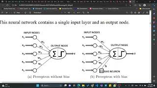 Feedforward Neural Networks ( Lecture 4)
