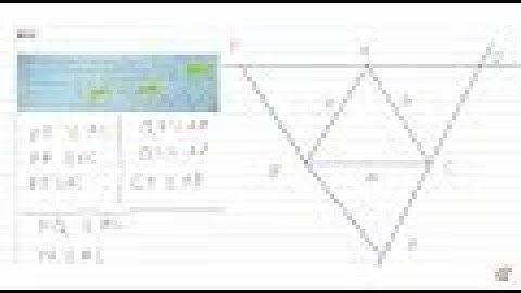 `A B C` is a triangle and through `A ,B ,C` lines are drawn parallel to `B C ,C A` and AB respec...