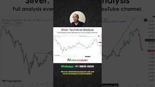 #silver Weekly Tech. Analysis | Target, Support & Resistance | Market Crash, Correction or Big Rally