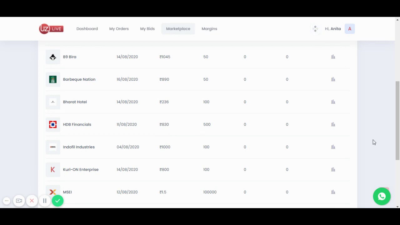 Tutorial #3 : How to check unlisted shares price