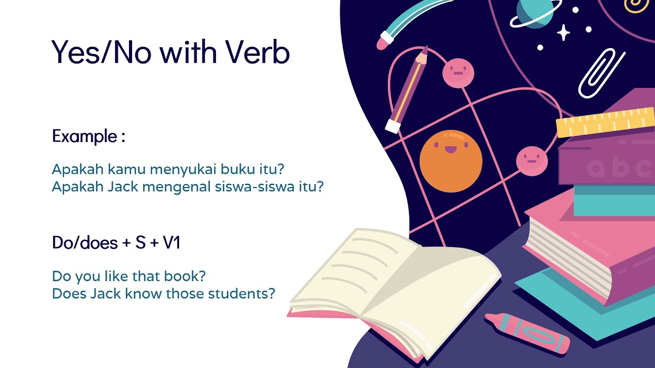 SIMPLE SENTENCE PART 3 YouTube