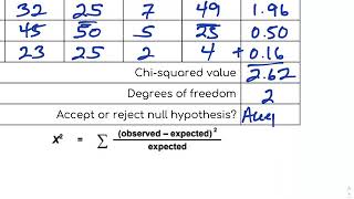 Genetics - Activity #1.12: Chi-squared Lab Answer Key
