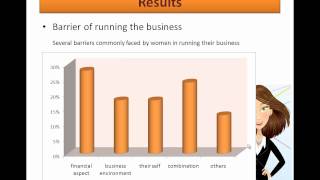 Advanced Statistics - 2012 - 29011001