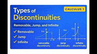 Types of Discontinuities | Removable, Jump, and Infinite (Calculus 1)